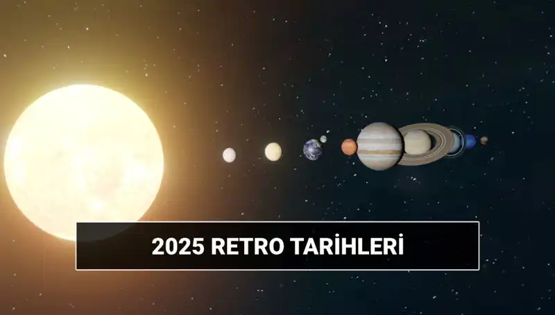 2025 Retro Dönemleri: Astrolojik Etkileri ve Ne Zaman Başlıyor?