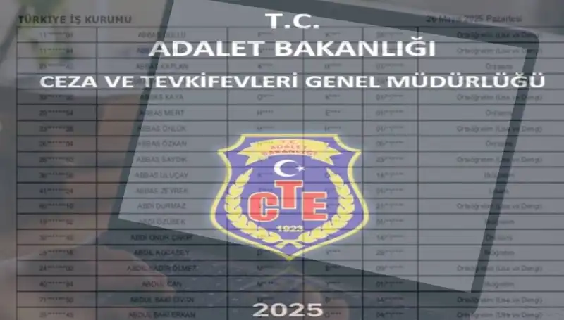 Adalet Bakanlığı 2025 İKM Sonuçları Açıklandı mı? İşte Detaylar!