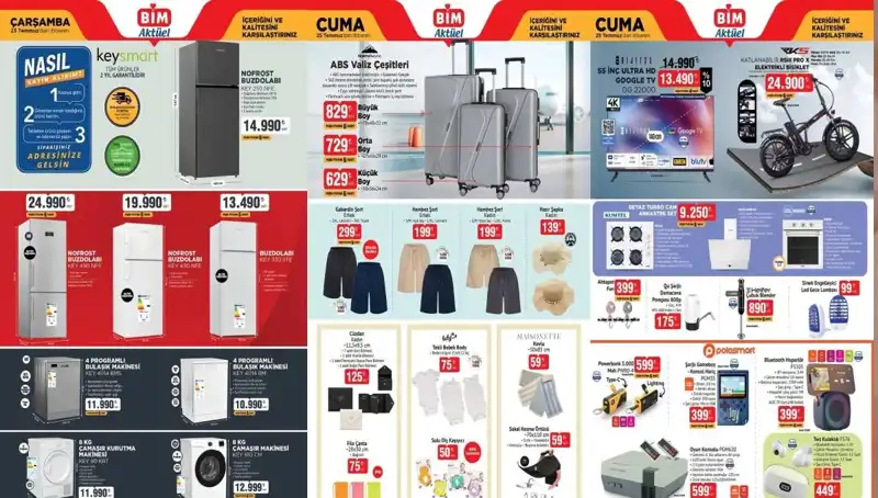 BİM'in Cuma Günü İle Gelen İndirim Dolu Aktüel Ürünleri