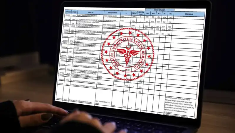 Sağlık Bakanlığı 2025'te 19 Bin Yeni Personel Alımıyla İstihdam Sağlayacak