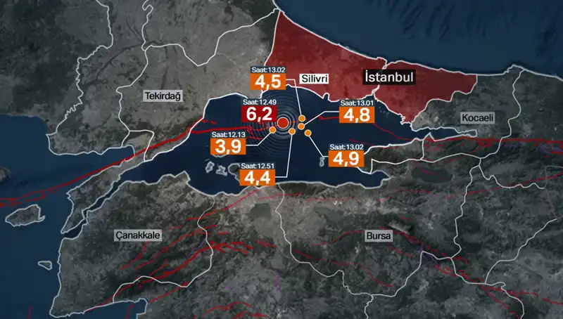 İstanbul'da Şiddetli Deprem: Yeni Gelişmeler ve Gelecekteki Riskler