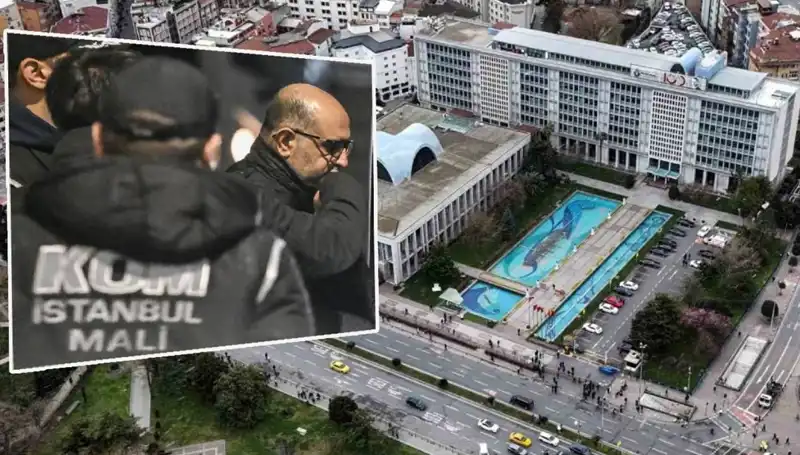 İstanbul'daki Yolsuzluk Soruşturması: Aziz İhsan Aktaş'ın İtirafları Şok Etti!