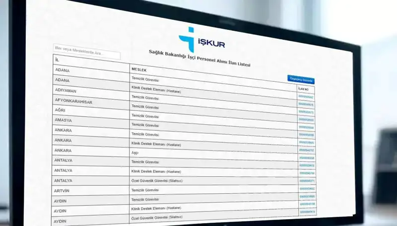 Sağlık Bakanlığı 3.658 İşçi Alımı Başvuruları 2025: Kura Çekimi Ne Zaman?
