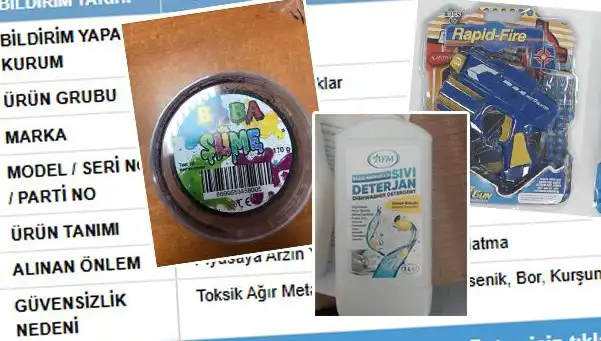 GÜBİS, Tehlikeli Ürünleri İfşaya Dönüştürdü: Toplama Süreci Başladı